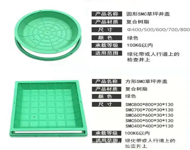 红原树脂复合种植井盖展示